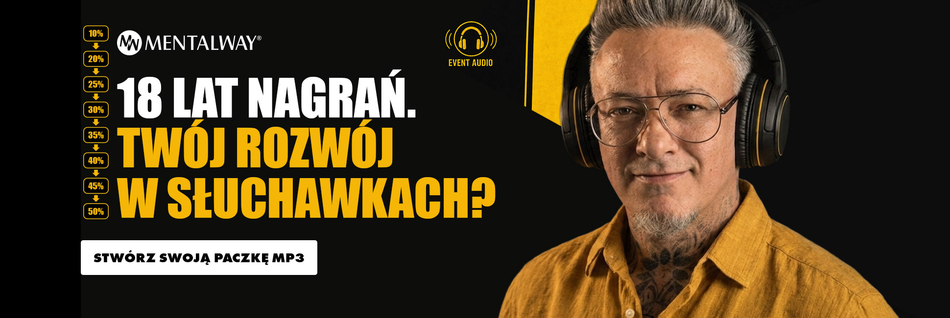 18 lat rozwoju z Michał 